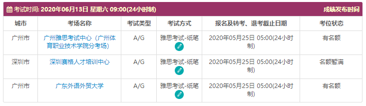 【考试通知】好消息!雅思官方放6月考位! 【考试通知】好消息!雅思官方放6月考位!