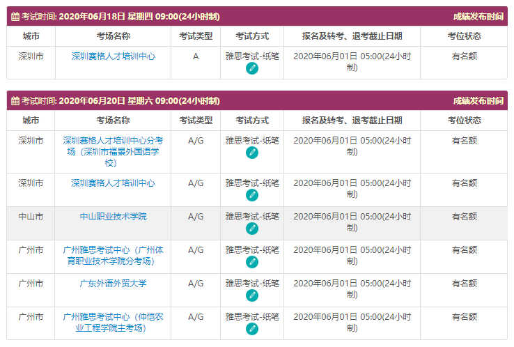 【考试通知】好消息!雅思官方放6月考位! 【考试通知】好消息!雅思官方放6月考位!