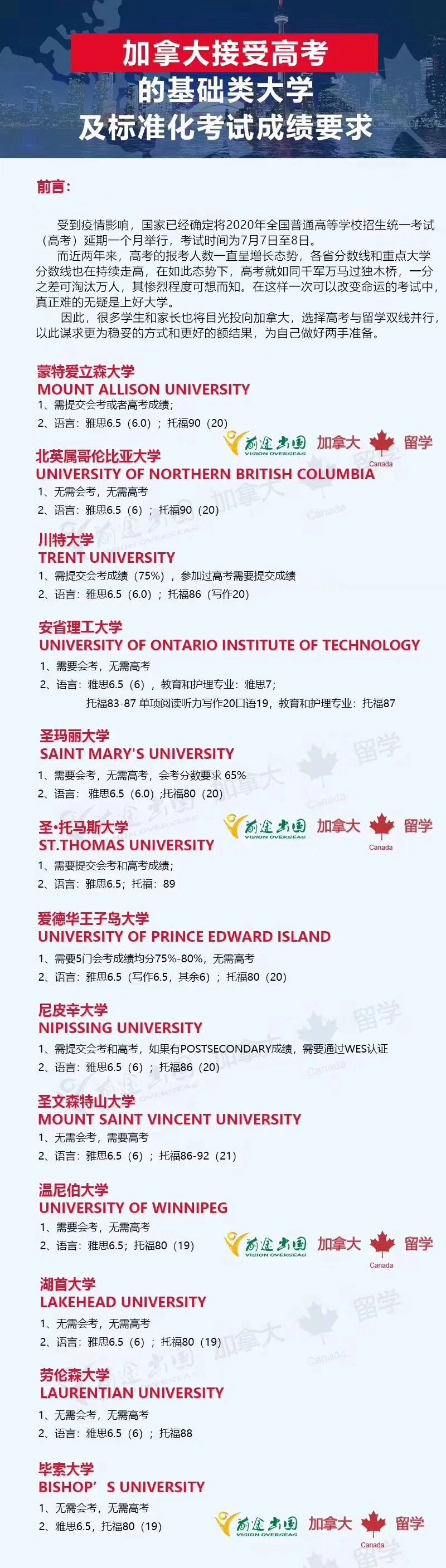 2020高考延期,加拿大院校对中国普高生有多友好? 2020高考延期,加拿大院校对中国普高生有多友好?