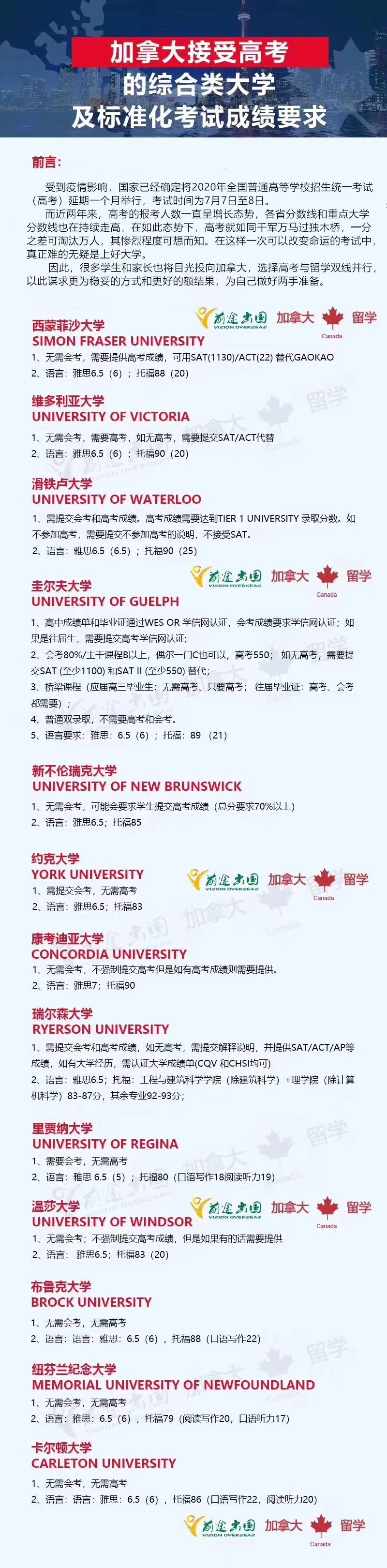 2020高考延期,加拿大院校对中国普高生有多友好? 2020高考延期,加拿大院校对中国普高生有多友好?