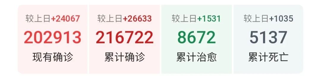 加州宣布九月前全部为线上授课