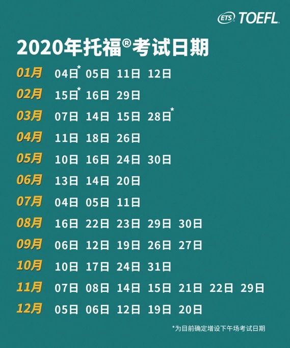 去美国留学都需要考哪些标化考试? 去美国留学都需要考哪些标化考试?