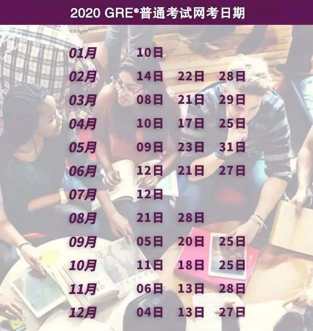 去美国留学都需要考哪些标化考试? 去美国留学都需要考哪些标化考试?