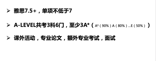 没有考到理想的语言成绩,本科申请要如何规划? 没有考到理想的语言成绩,本科申请要如何规划?