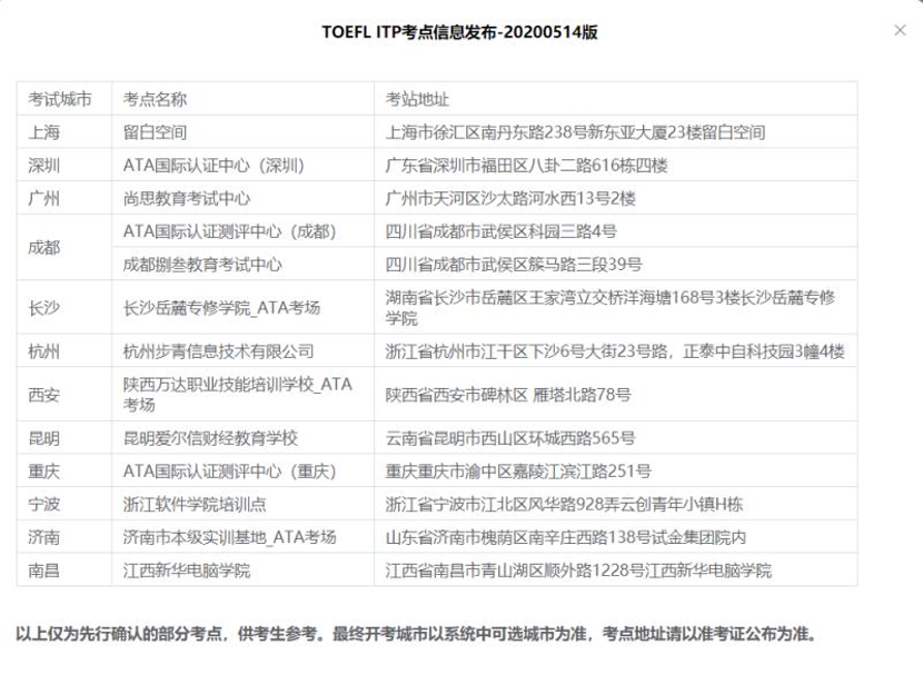 从美本申请角度看托福在家与ITP该如何选择? 从美本申请角度看托福在家与ITP该如何选择?