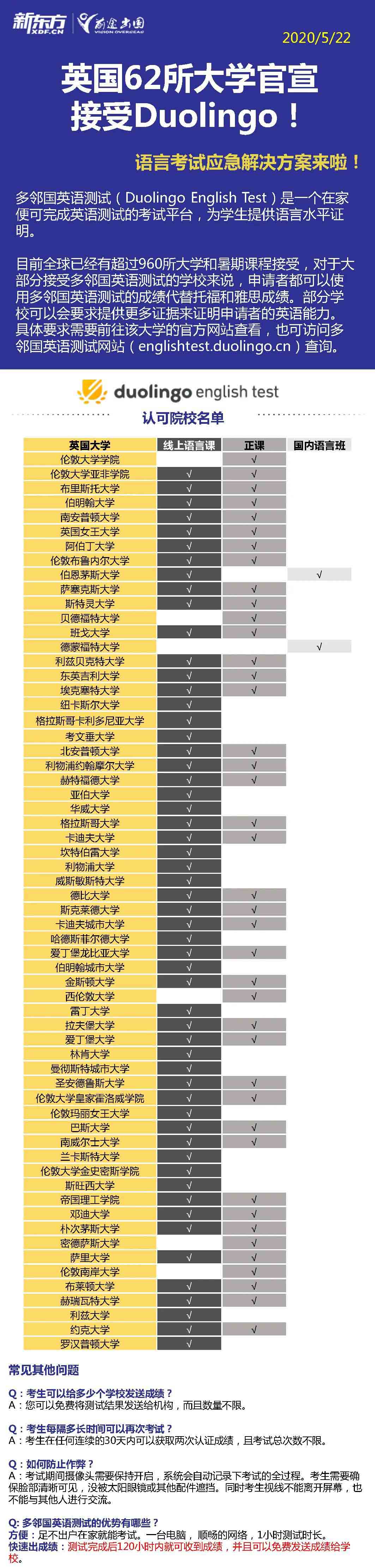 6月雅思/托福/GRE/GMAT官宣确认取消! 6月雅思/托福/GRE/GMAT官宣确认取消!
