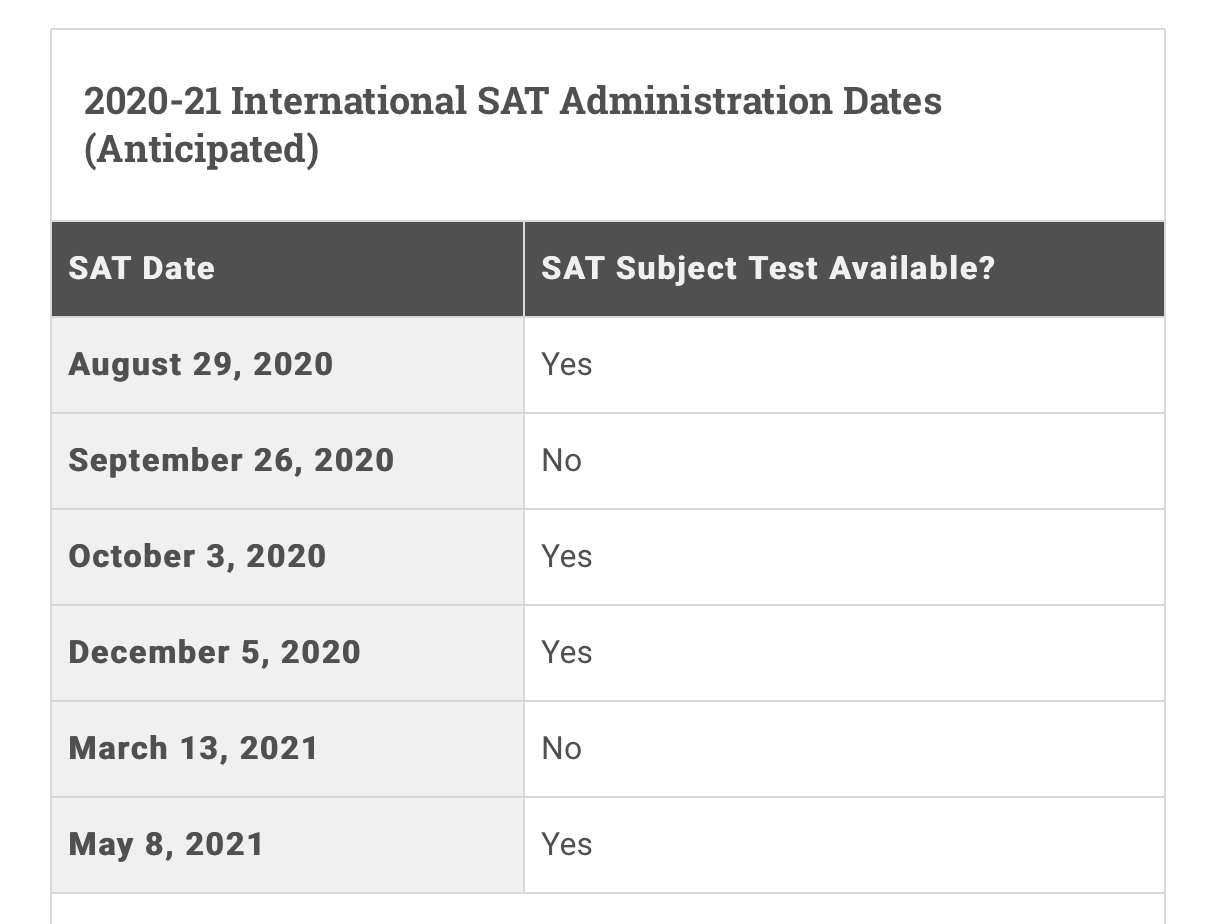 SAT明日起开始报名?最全报名流程请收藏! SAT明日起开始报名?最全报名流程请收藏!