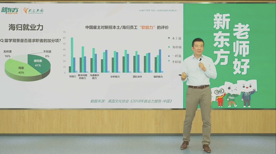 疫情过后的就业压力,才是大学生必须直面的挑战 疫情过后的就业压力,才是大学生必须直面的挑战