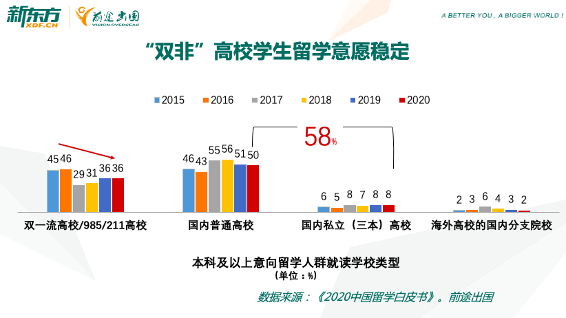 疫情过后的就业压力,才是大学生必须直面的挑战 疫情过后的就业压力,才是大学生必须直面的挑战