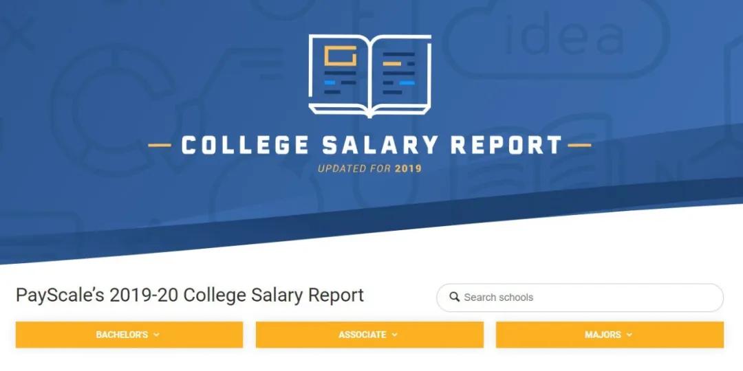 çå­¦å­å¥³å¹å»PayScaleåå¸2020ç¾å½å¤§å­¦èªé¬