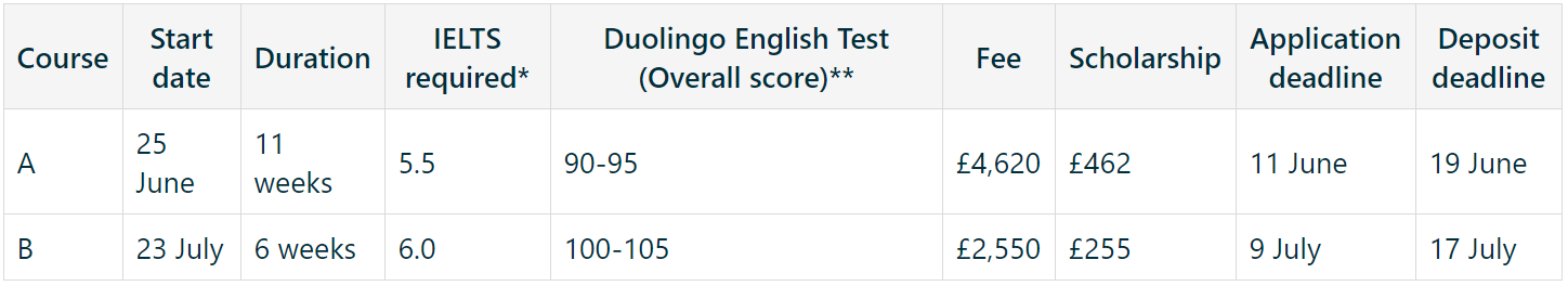 英国多所院校出台学费减免与奖学金政策! 英国多所院校出台学费减免与奖学金政策!