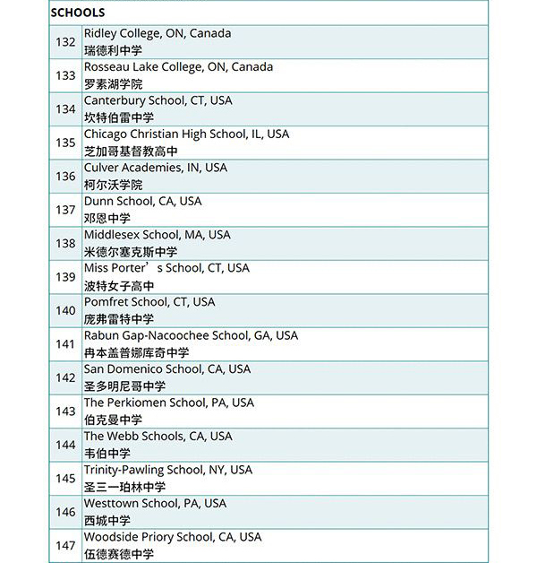 托福ITP中国版8月考位已放出!认可院校增至近200所! 托福ITP中国版8月考位已放出!认可院校增至近200所!