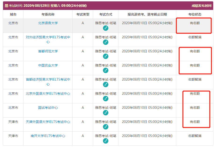 雅思开放8月考位 雅思开放8月考位