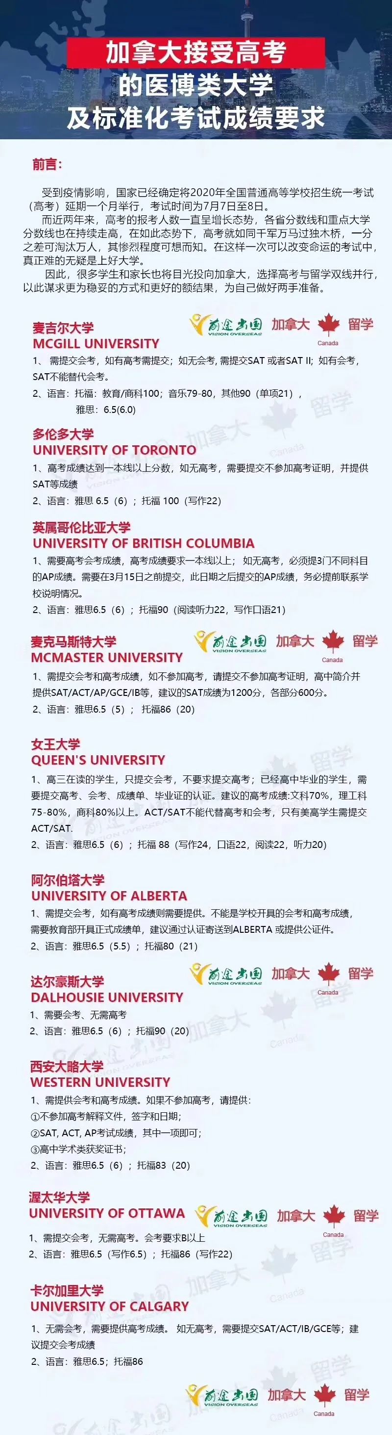 加拿大地理信息系统专业本科/硕士申请要点