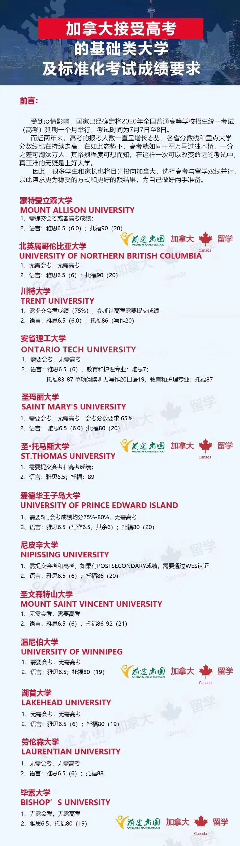 加拿大地理信息系统专业本科/硕士申请要点