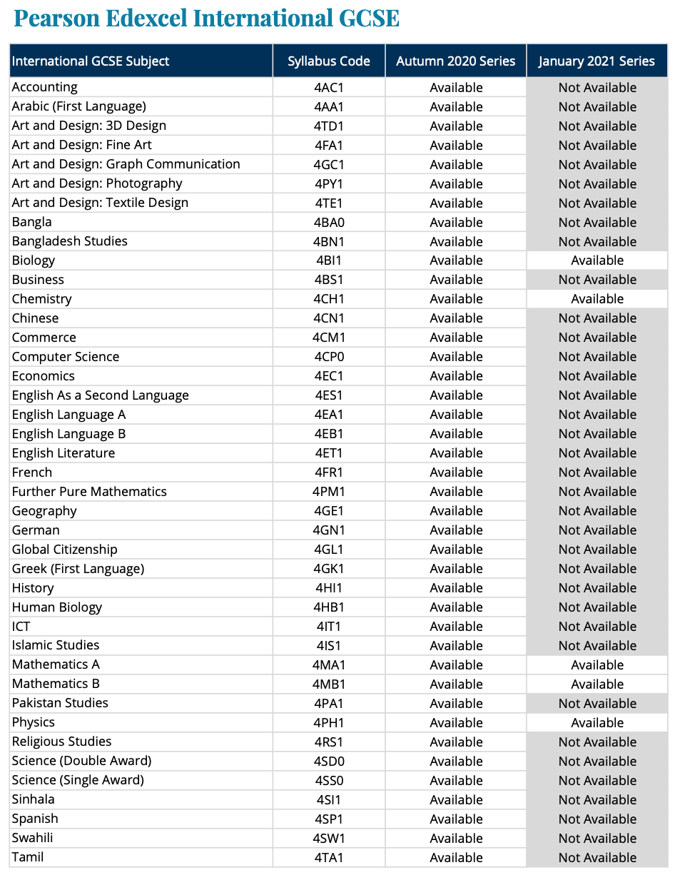 A-Level考生请查收!2020秋季考试时间表来了! A-Level考生请查收!2020秋季考试时间表来了!