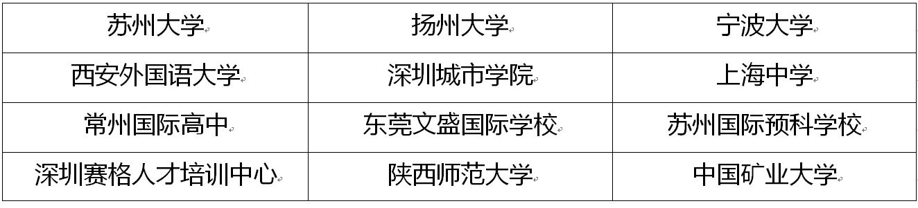 ETS闭门会议官宣:关于托福/GRE考试的最新消息