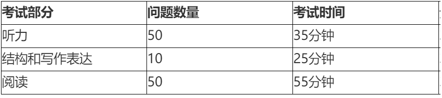 ETS闭门会议官宣:关于托福/GRE考试的最新消息