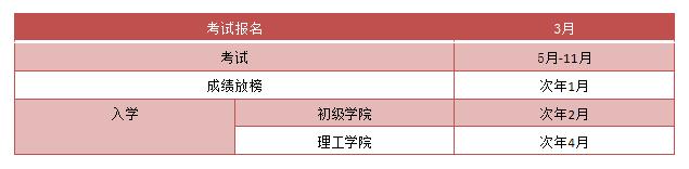O水准考试时间 .jpg