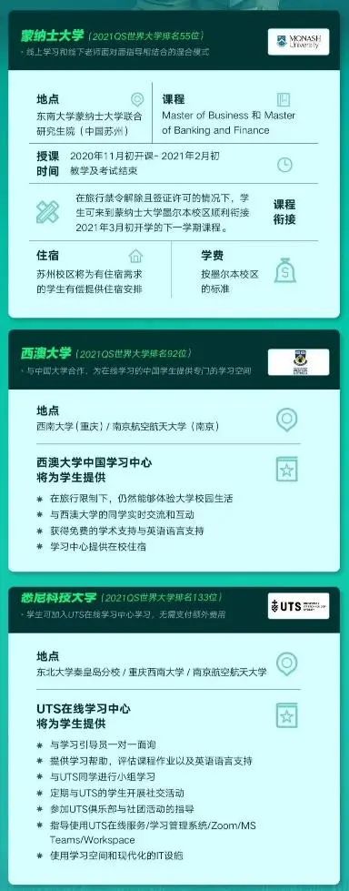当前时期留学困难?澳洲大学为国际学生提供便利! 当前时期留学困难?澳洲大学为国际学生提供便利!