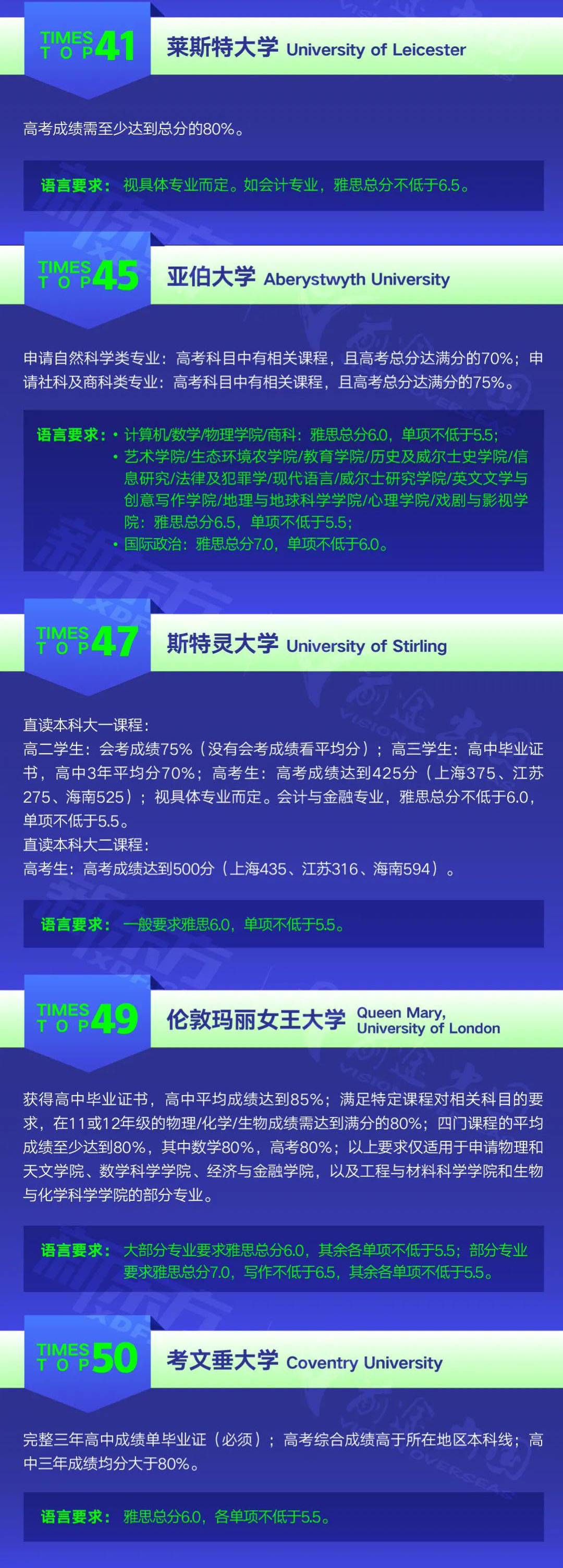 全国分数线公布！如何用高考成绩申请英国大学？