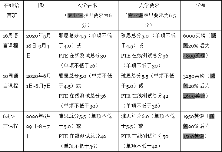 伯明翰城市大学.png