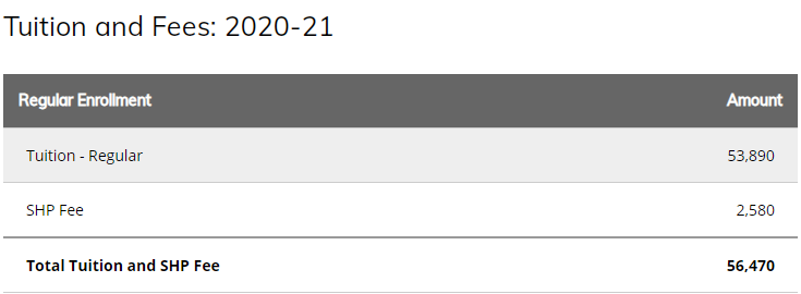 普林斯顿大学连续9年位列全美第一!申请门槛有多高? 普林斯顿大学连续9年位列全美第一!申请门槛有多高?