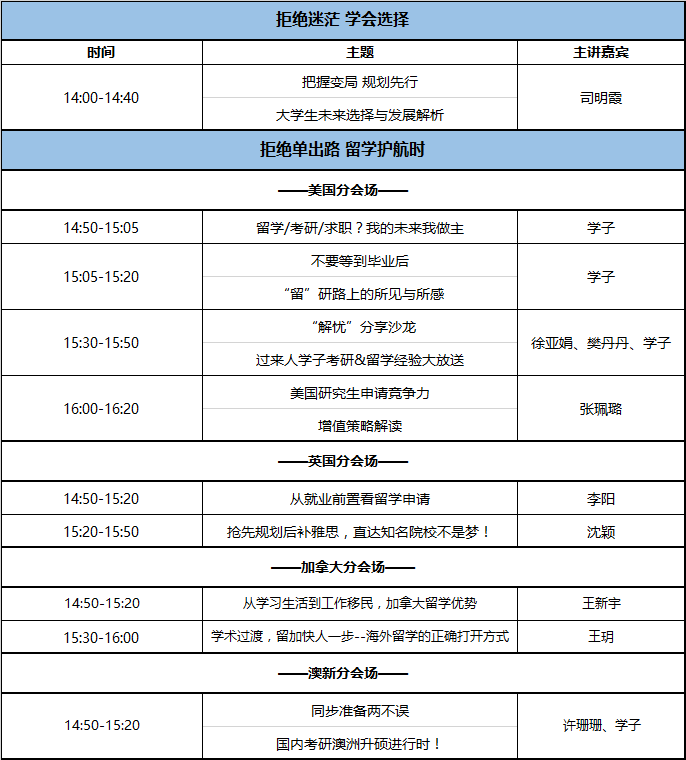 考研留学齐规划