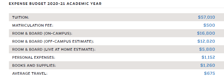 约翰霍普金斯与普林斯顿纷纷宣布全面网课!学费减免10%! 约翰霍普金斯与普林斯顿纷纷宣布全面网课!学费减免10%!