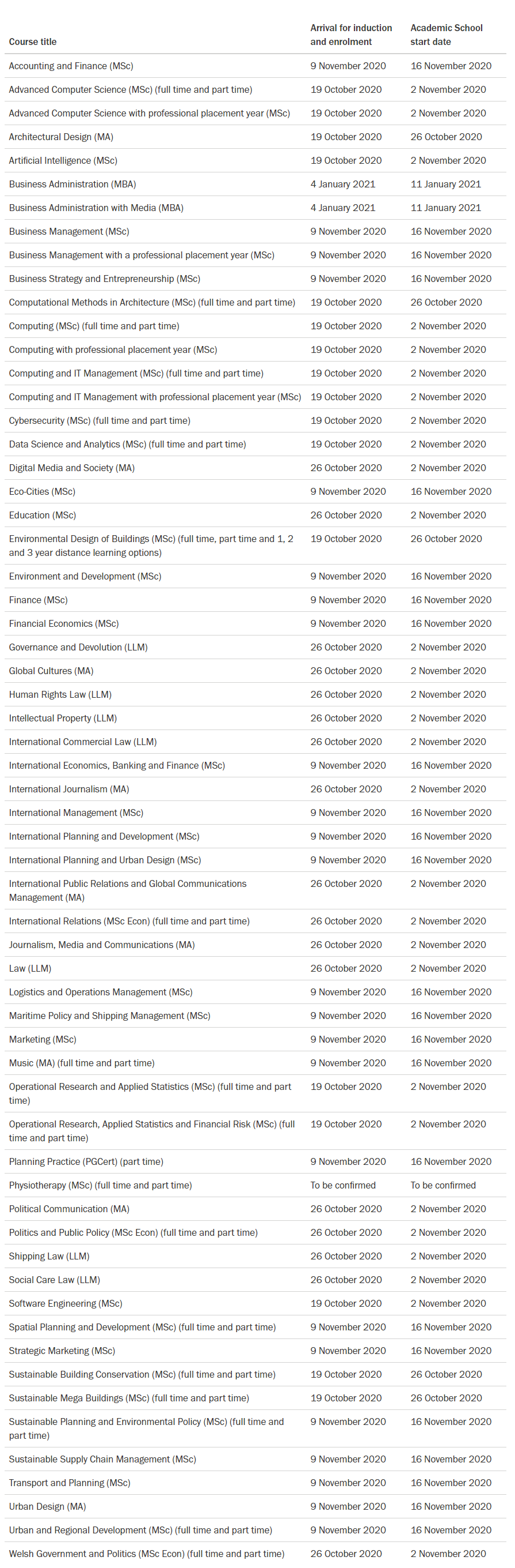 杜伦伯明翰等英国院校新增2021年春季课程!