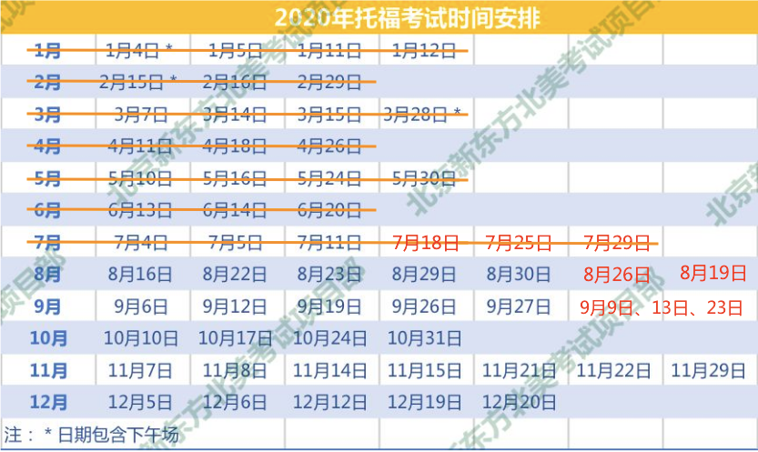 9月托福线下新增6个考点!3个考试日期!