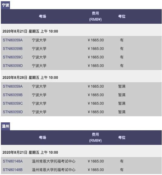 本周GRE考位汇总!托福在家考9月1日起转考即将收费! 本周GRE考位汇总!托福在家考9月1日起转考即将收费!