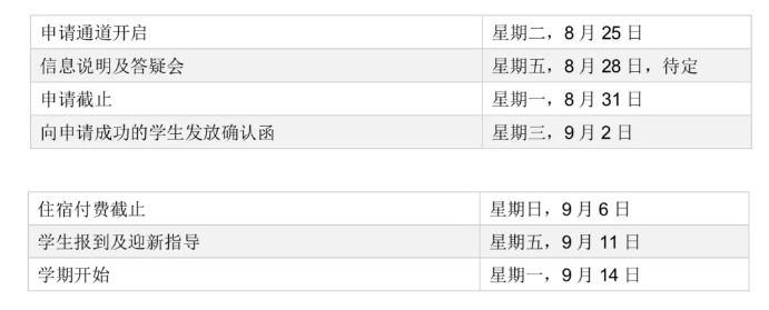 多所澳洲八大开设中国学习中心!先报先得!