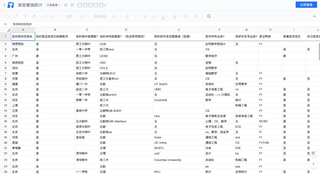 签证取消情况.jpg