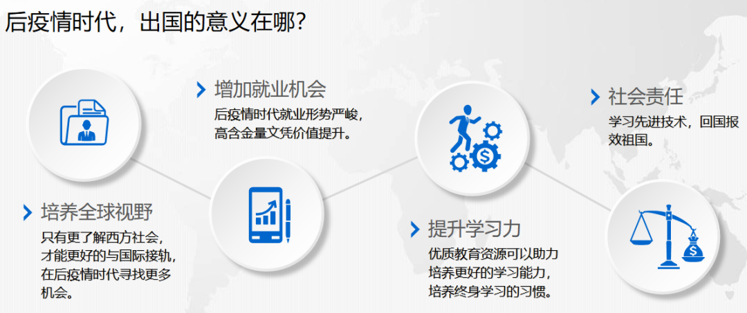 留学考研就业怎么选?当前时期大学生如何规划? 留学考研就业怎么选?当前时期大学生如何规划?