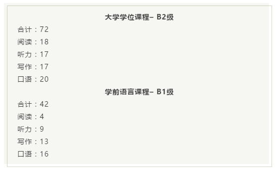 重磅消息！托福考试已获英国院校全面认可！