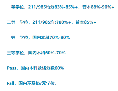 换算.png