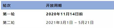 中国与英国互认学历!2021英国大学分阶段审理时间汇总! 中国与英国互认学历!2021英国大学分阶段审理时间汇总!