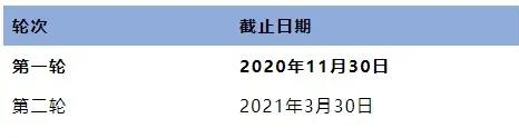 中国与英国互认学历！2021英国大学分阶段审理时间汇总！
