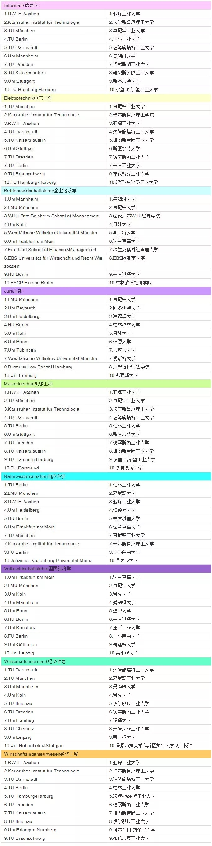 综合大学.jpg