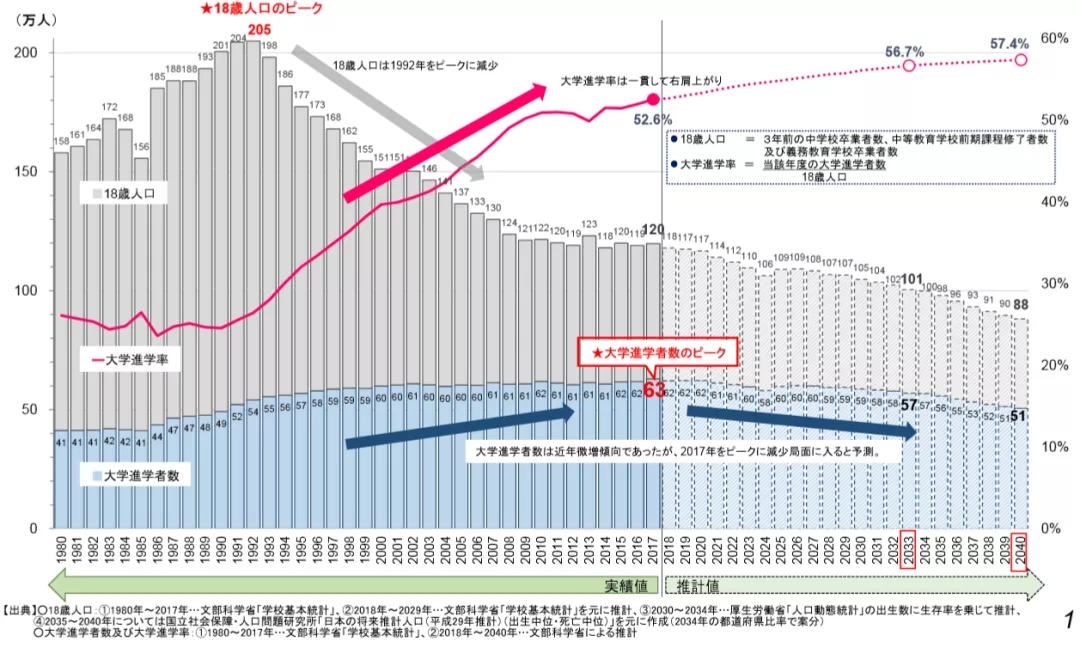 图片源自日本文部省官网.jpg