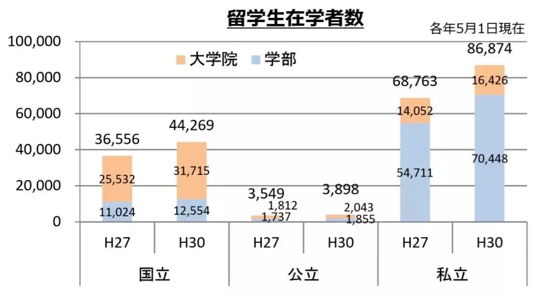 人数.jpg