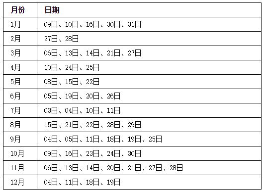 2020年美国大学薪酬排名发布!留学人员将成为创业创新的主力军! 2020年美国大学薪酬排名发布!留学人员将成为创业创新的主力军!