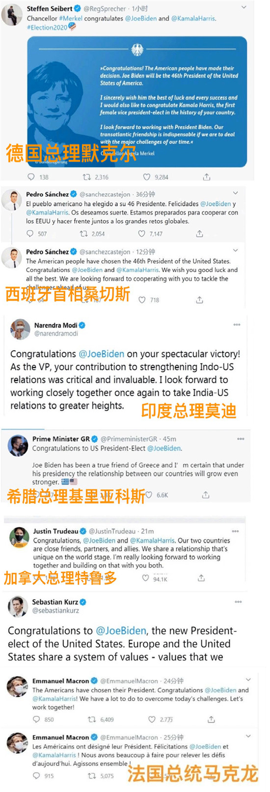 热点|拜登赢得美国大选,留学趋势如何?