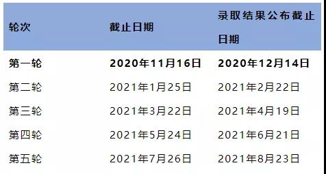 2021英国留学申请 2021英国留学申请