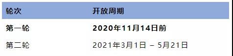 2021英国留学申请 2021英国留学申请