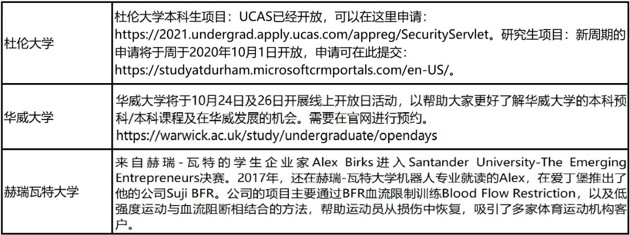 2021非凡英国奖学金计划正式启动!英国多校调整秋季开学安排! 2021非凡英国奖学金计划正式启动!英国多校调整秋季开学安排!