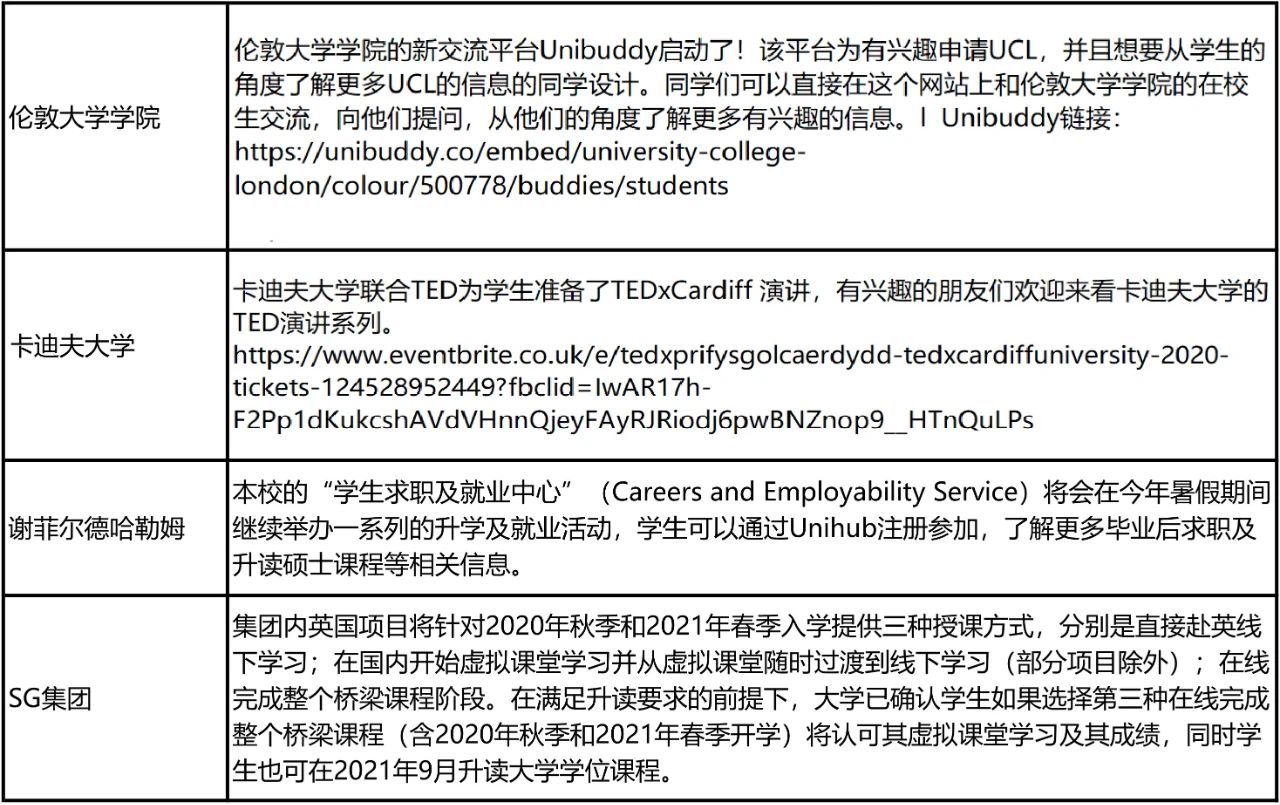 2021非凡英国奖学金计划正式启动!英国多校调整秋季开学安排! 2021非凡英国奖学金计划正式启动!英国多校调整秋季开学安排!