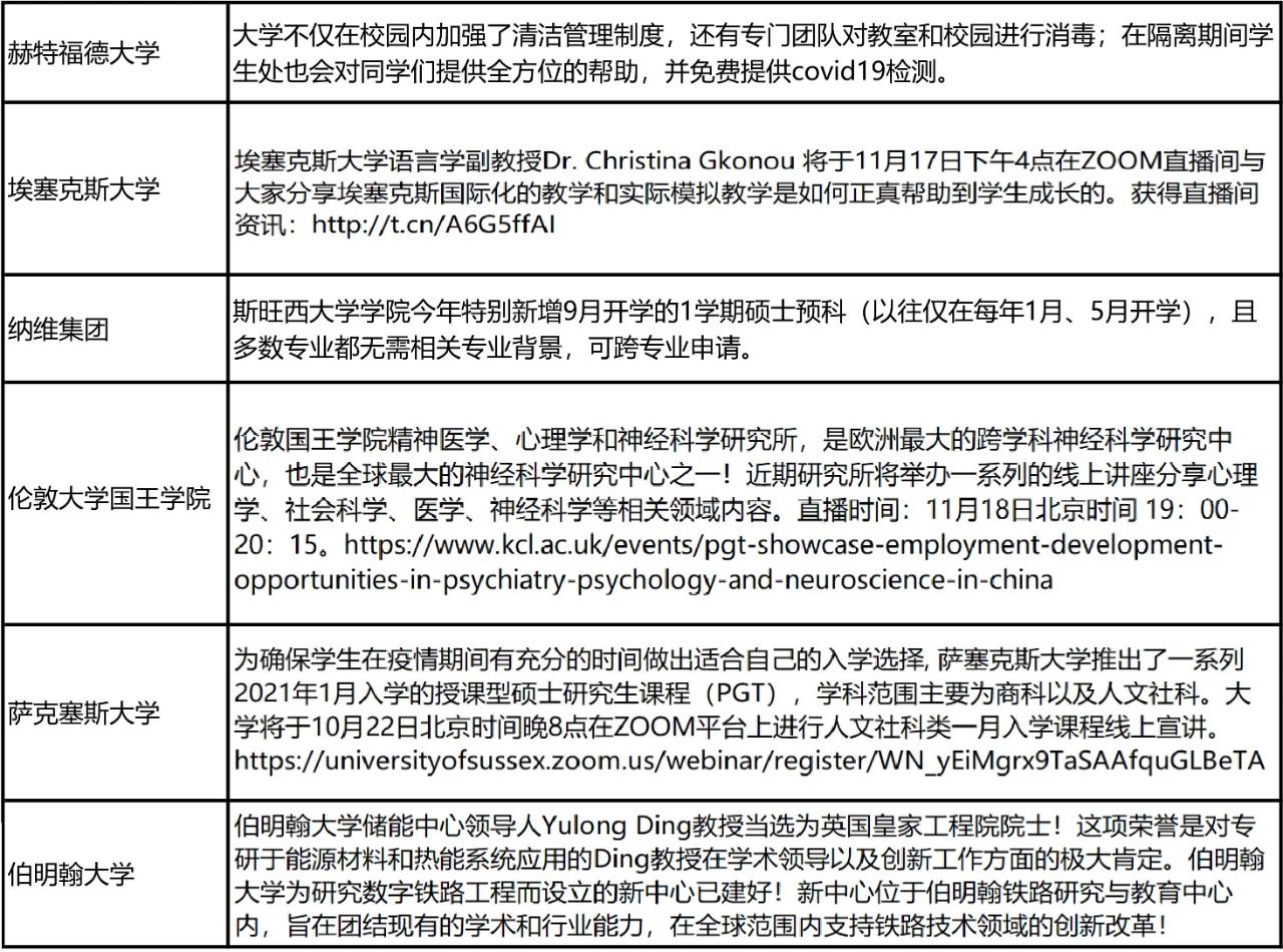 2021非凡英国奖学金计划正式启动!英国多校调整秋季开学安排! 2021非凡英国奖学金计划正式启动!英国多校调整秋季开学安排!