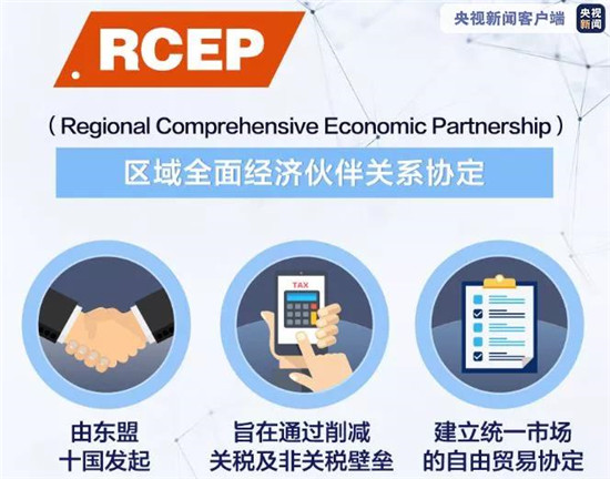 【申请】RCEP签署啦！你知道它到底有多香吗？